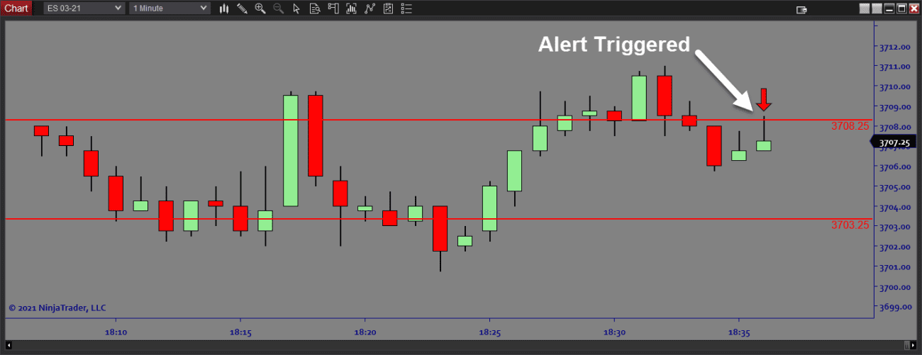 Line Alert - Free Indicator - Architects AI