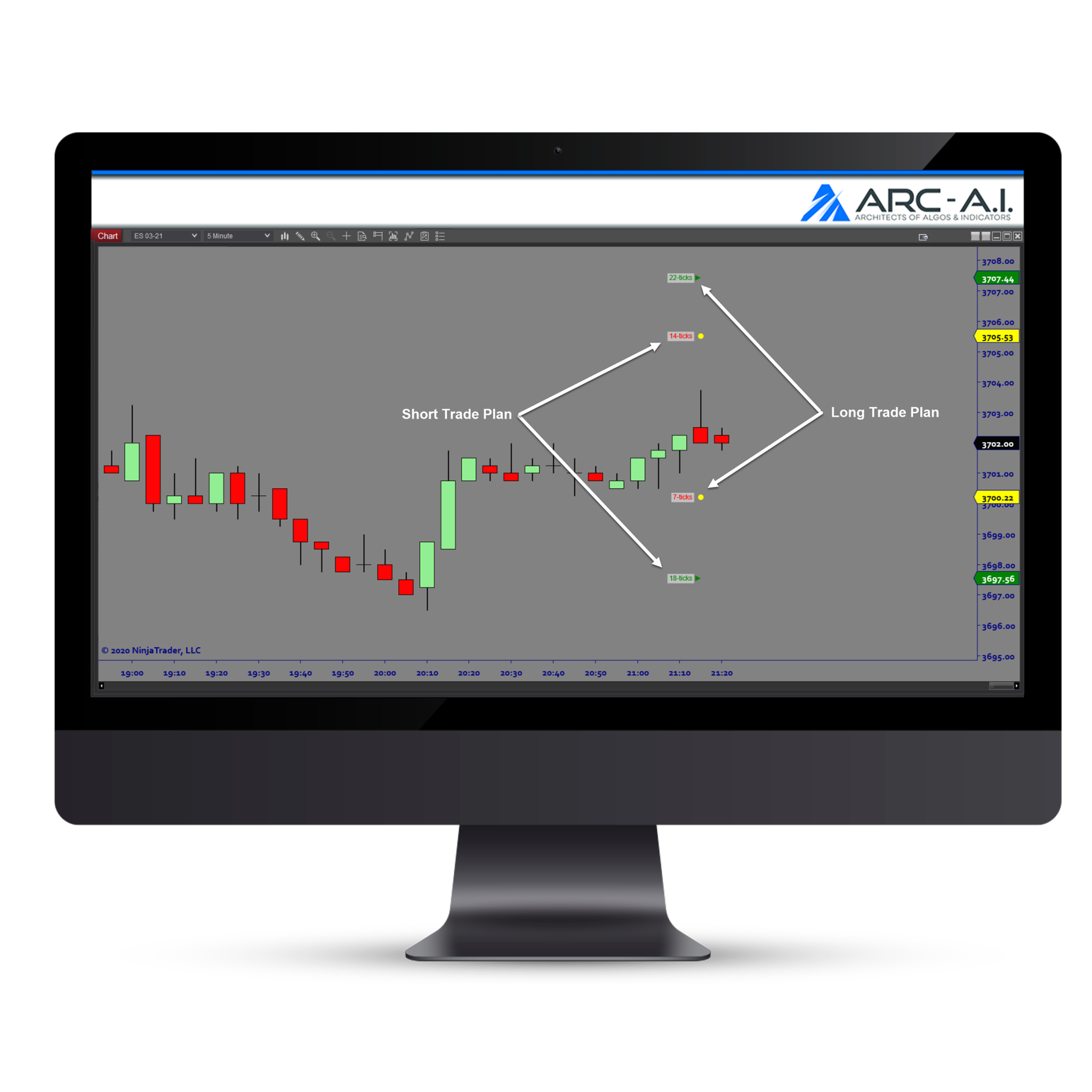 Trailing Stops And Targets Ninjatrader Indicator - Architects AI