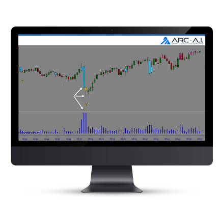 Volume Profile Tool